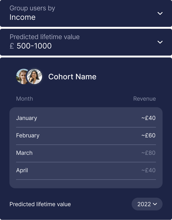 Customer